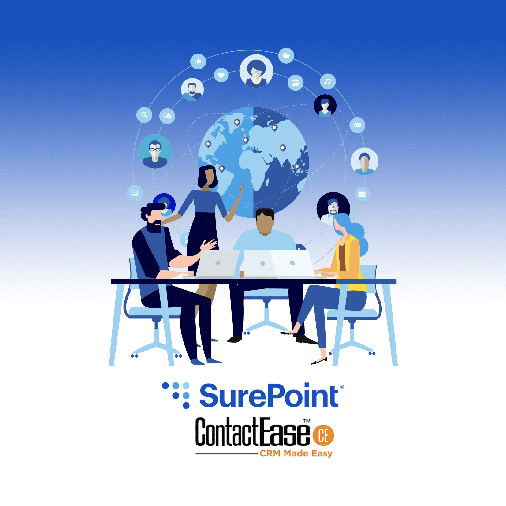 SurePointContactEase-Index